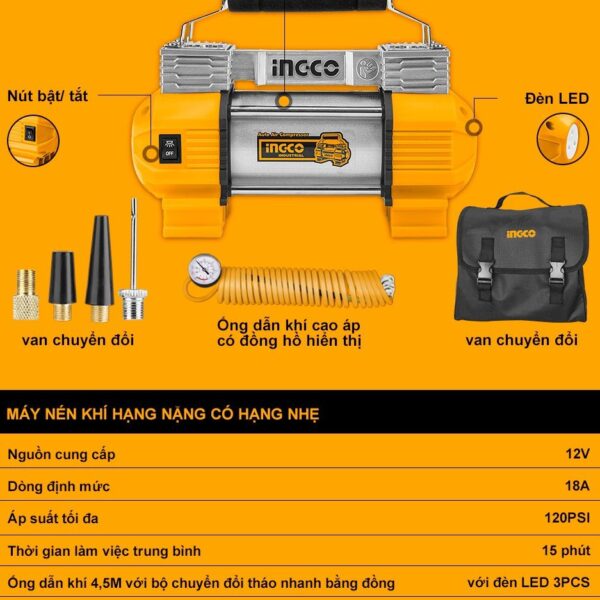 Máy bơm lốp xe Ingco AAC2508